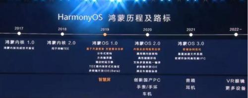 華為“造”車，誰該害怕