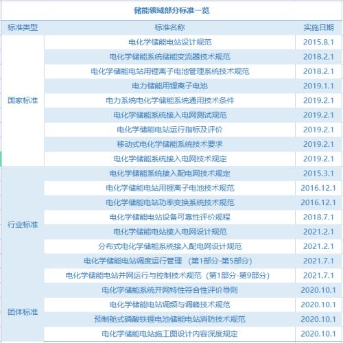 萬億級市場突現(xiàn)爆炸沖擊！北京連夜叫停，多地項(xiàng)目停工或暫緩…全球10年32起爆炸事故