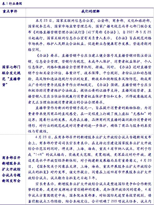 【銀河零售李昂/甄唯萱】行業點評丨網絡直播營銷管理加強，維持推薦運營規范、具有產品力和品牌力的零售行